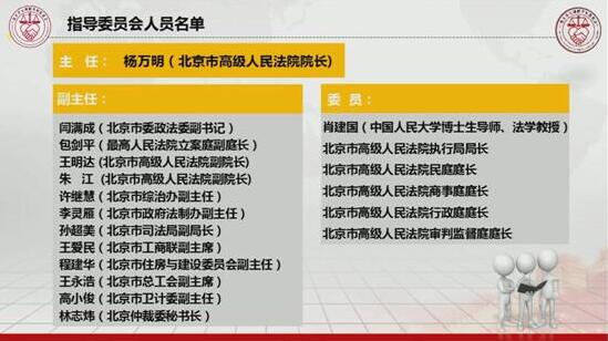 5b7bb2845f3e7.jpg 指导委员会名单.jpg